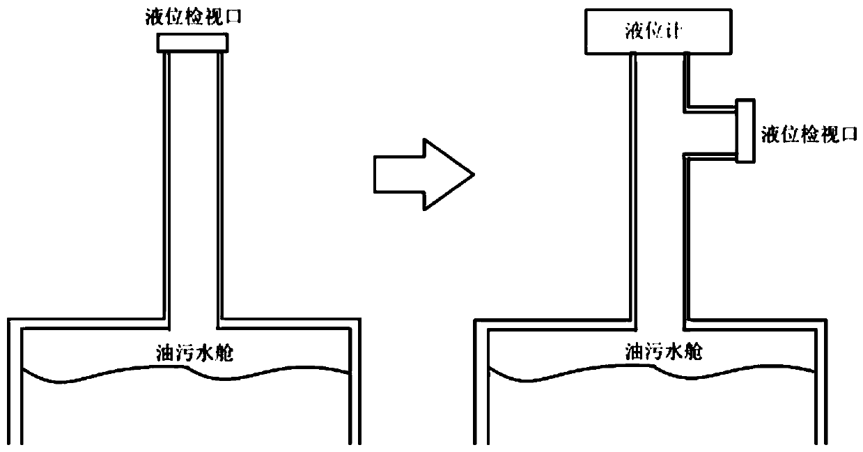 Intelligent supervision method for ship oily water receiving and transfer