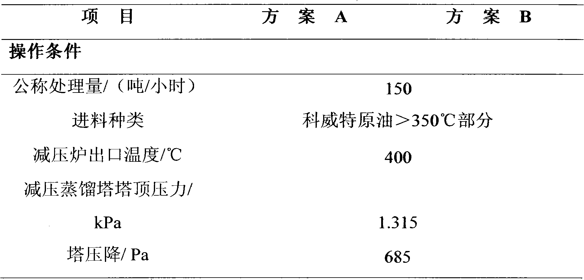 Crude oil processing method