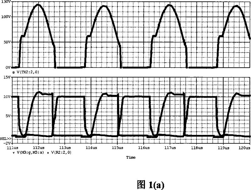 Novel synchronous rectifying self-driven circuit for resonant reset forward converter