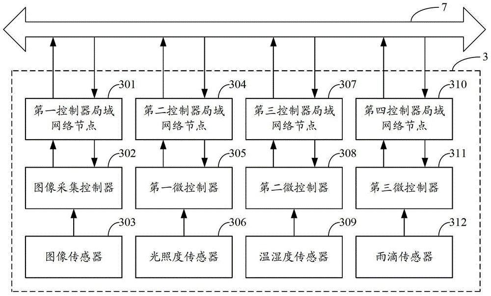 Automatic cleaning system and cleaning method for motor vehicle front windshield