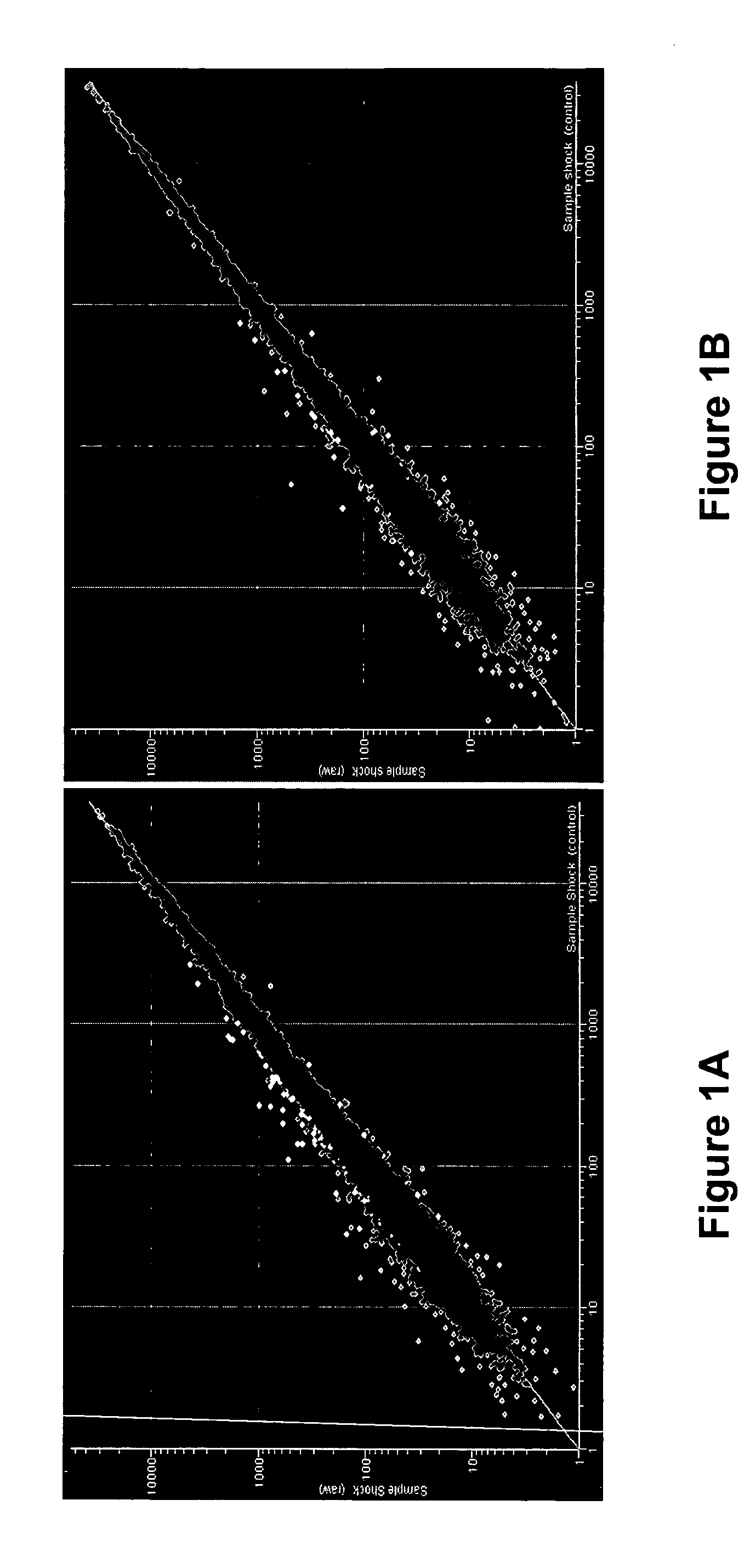 Gene signature of electroshock therapy and methods of use