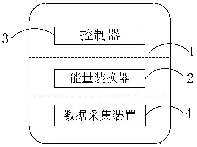 Fast sleep instrument and control method thereof