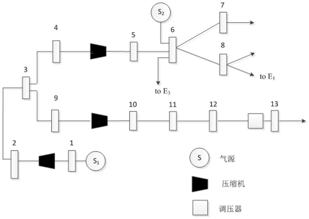 Probabilistic energy flow analysis method for electricity-gas interconnection system considering thermal process of natural gas system