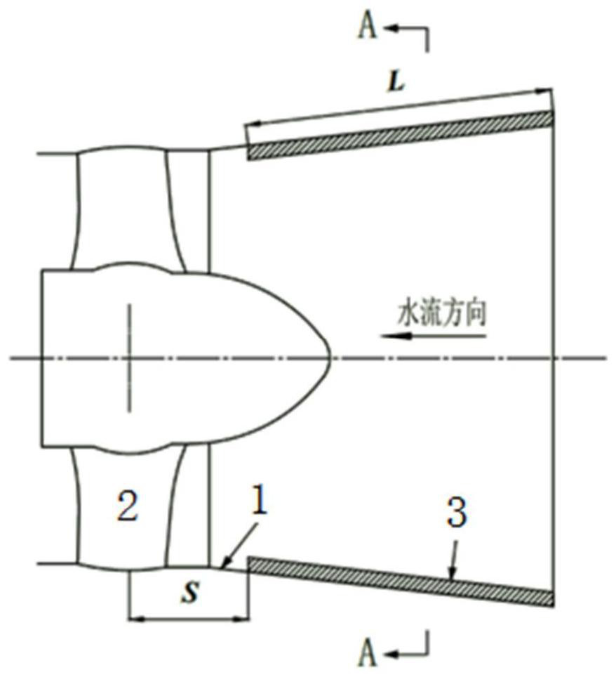 A method for optimal design of axial flow pump spokes in multiple working conditions