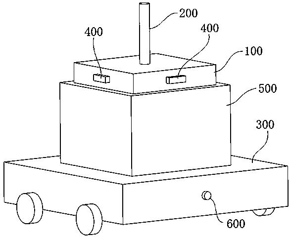 Mobile intelligent relay equipment and relay system for improving indoor Internet of Things signal coverage