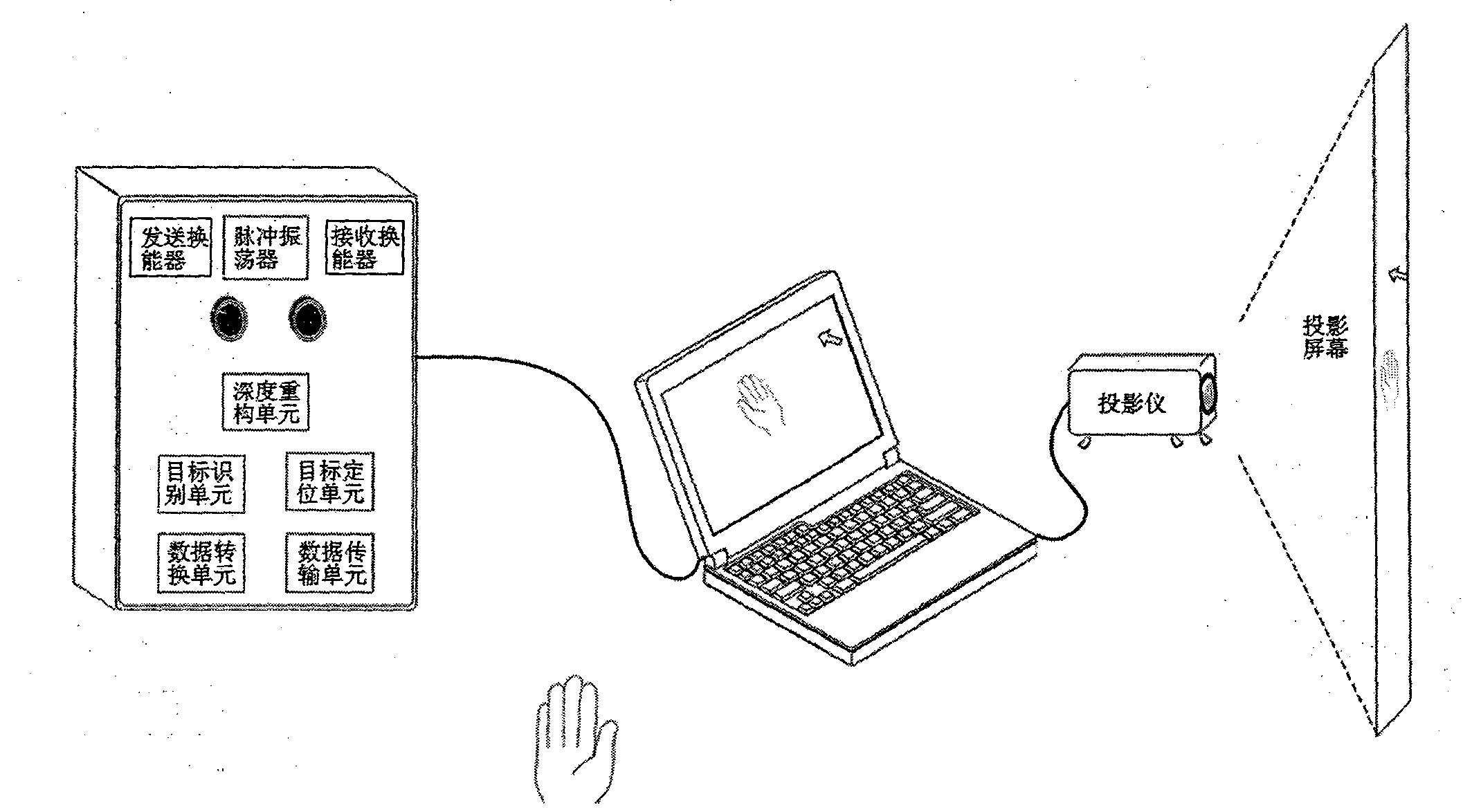 Depth detection-based body identification control device