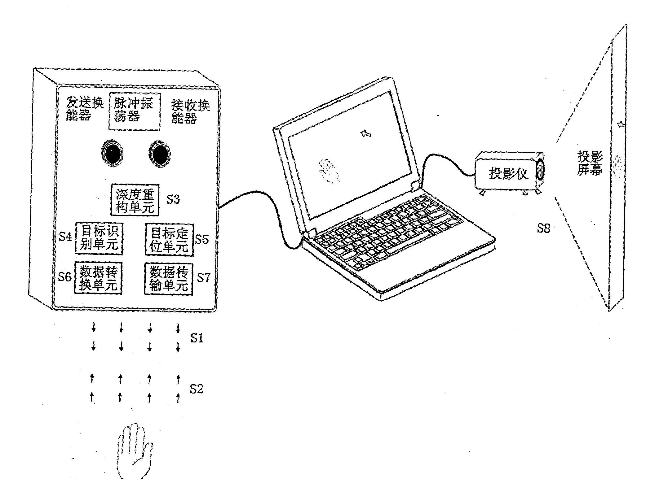 Depth detection-based body identification control device