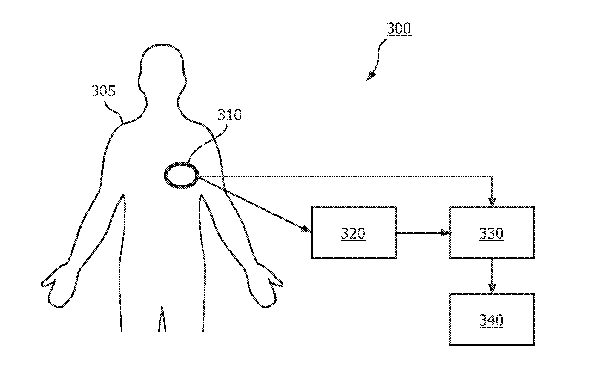 Method and apparatus for determining a respiration signal