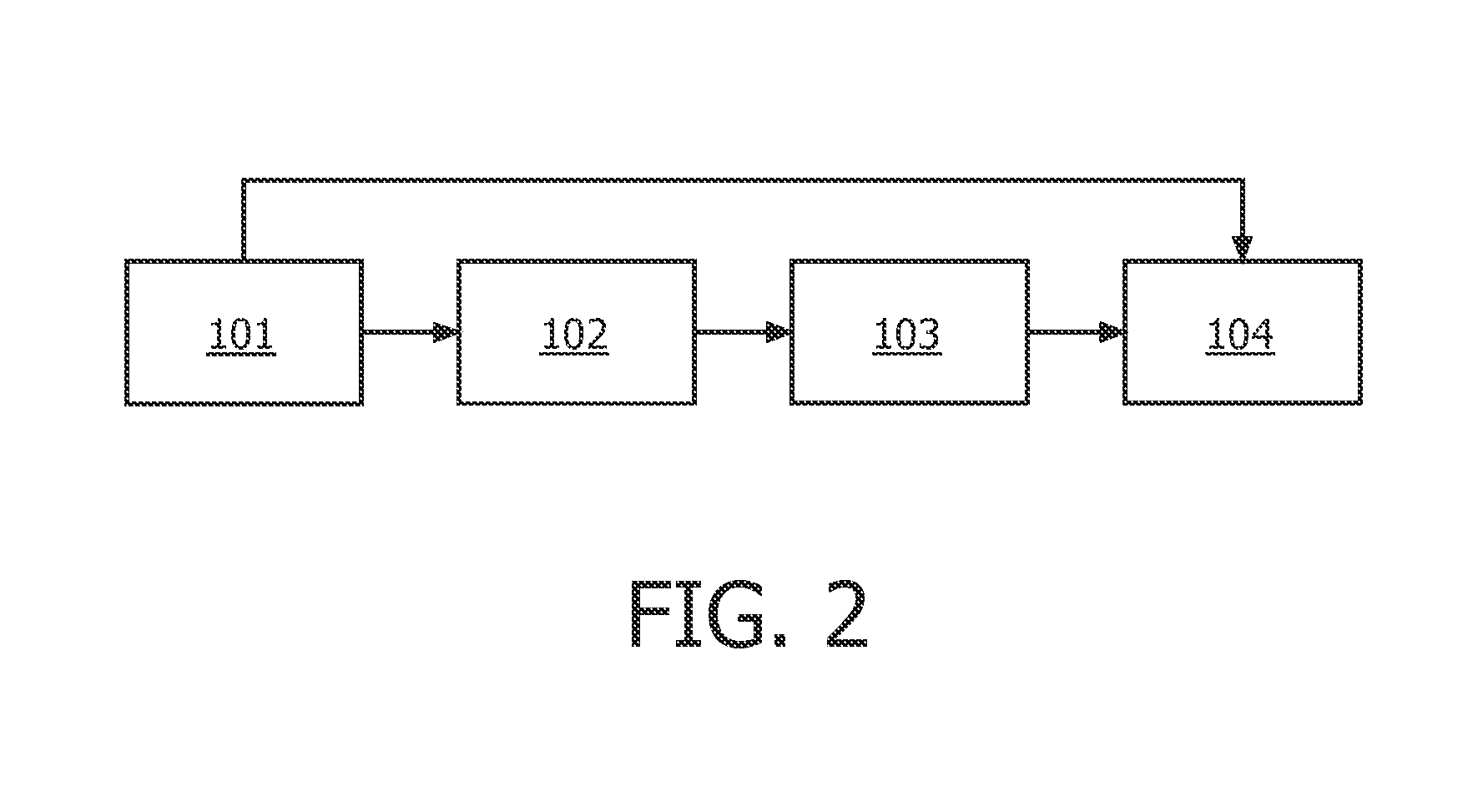 Method and apparatus for determining a respiration signal