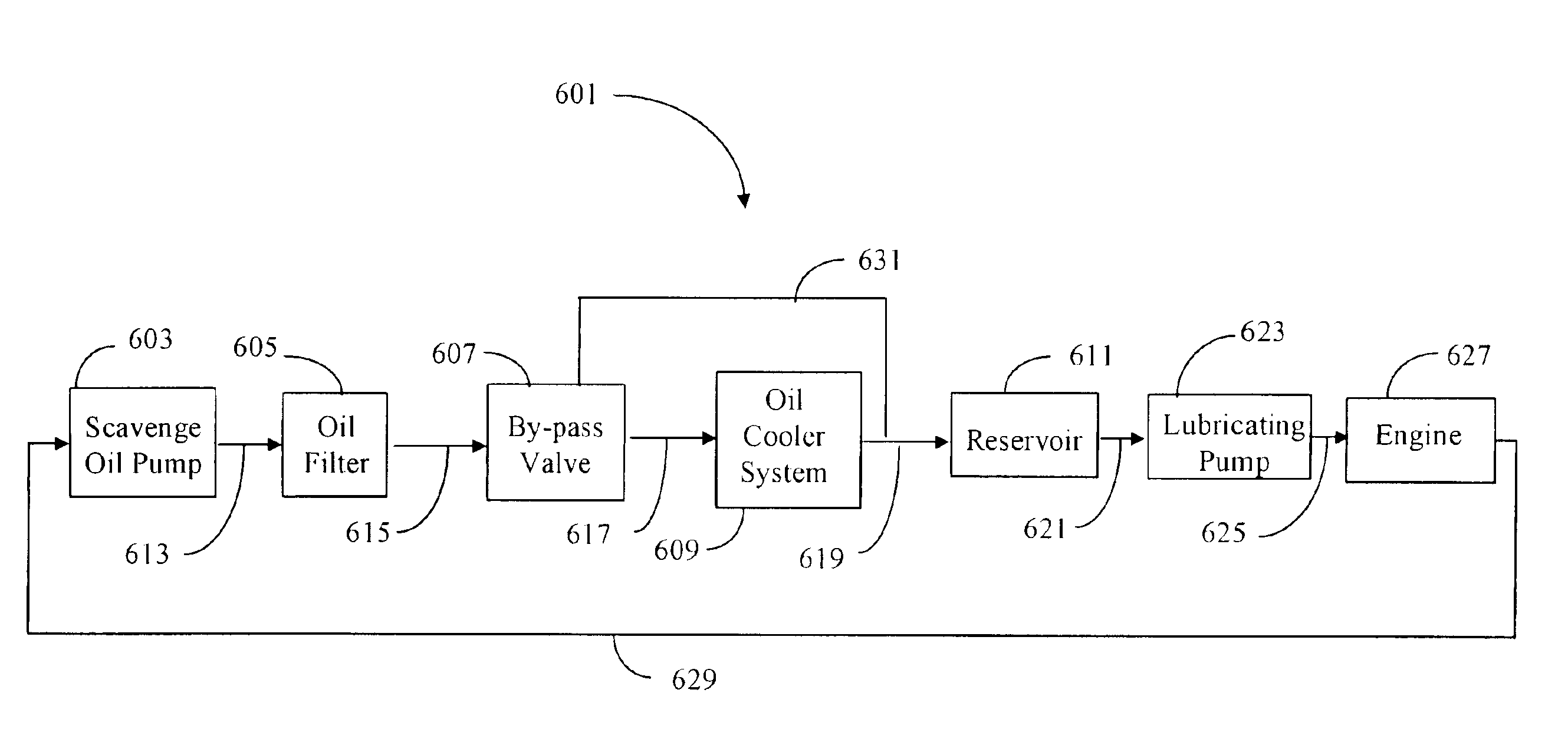 Method and apparatus for efficiently cooling motorcycle engines