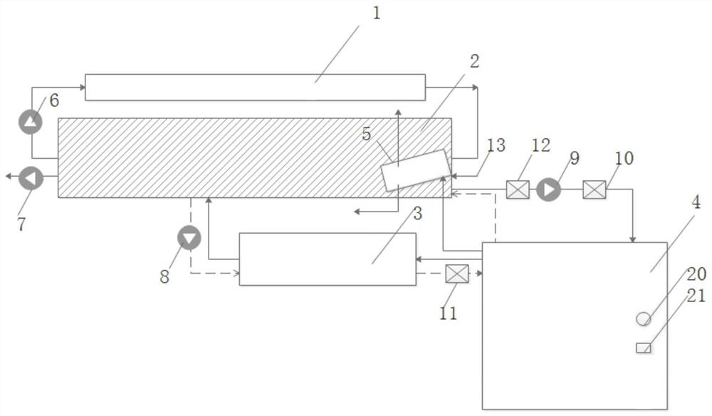 Day-night complementary type soil heating system