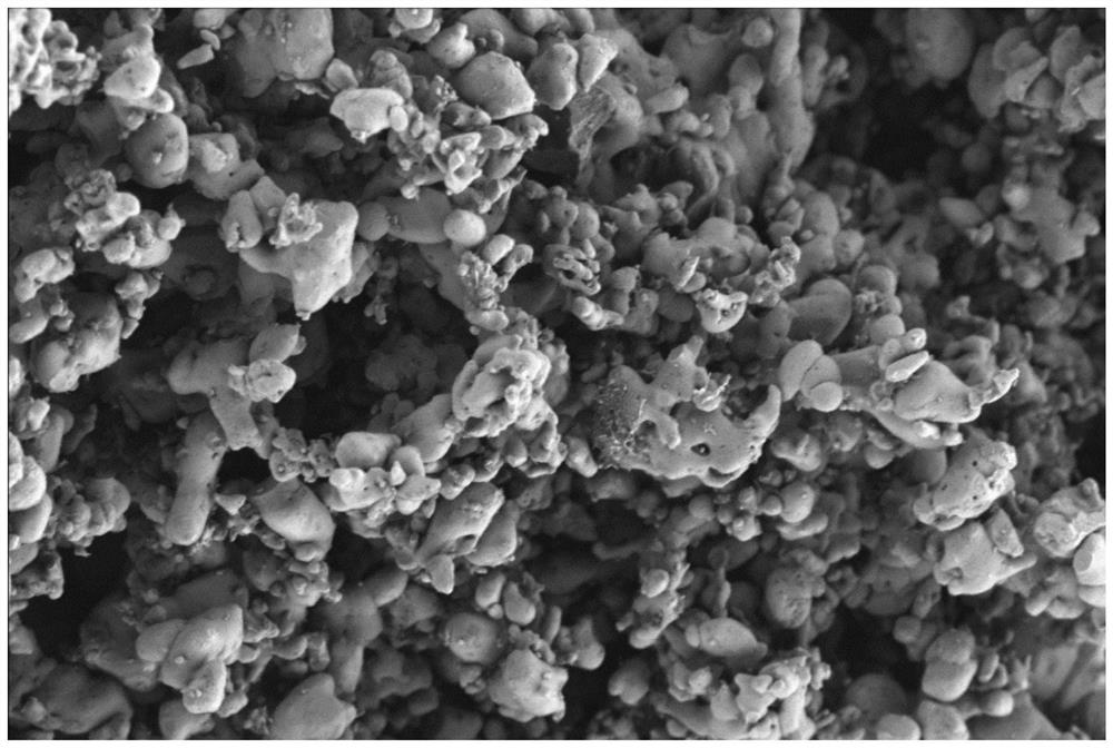 Preparation method of low-cost low-temperature lithium iron phosphate