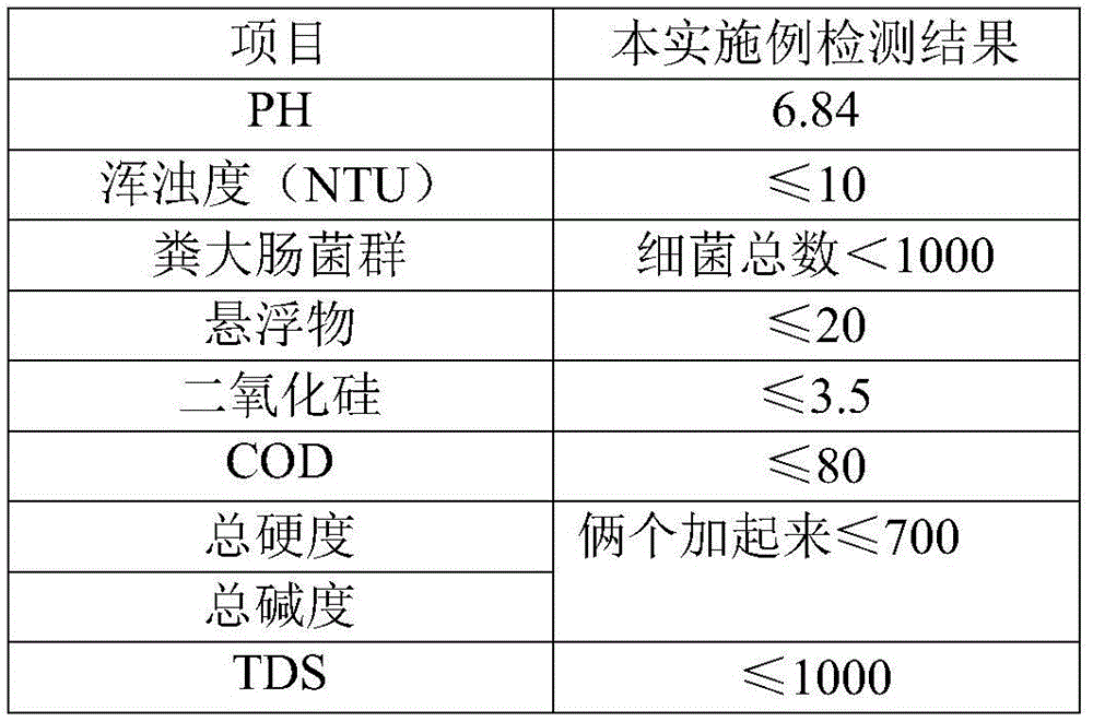 Recycling system and recycling method for die-casting waste liquid