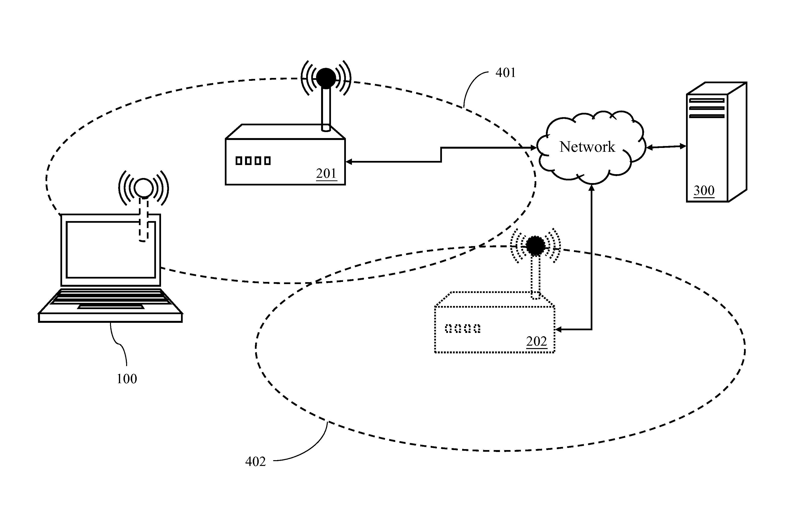 Roaming system using wireless access controller to select access point and method thereof