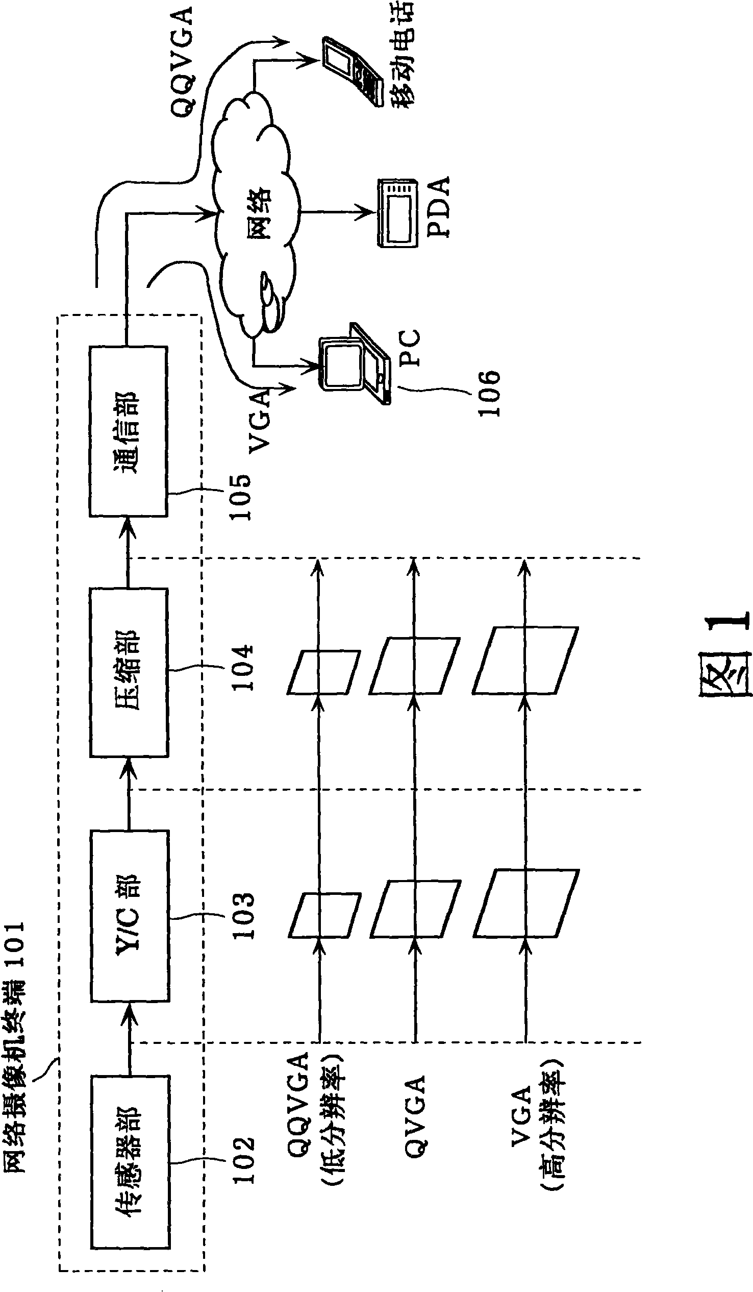 Data communication device and data communication method