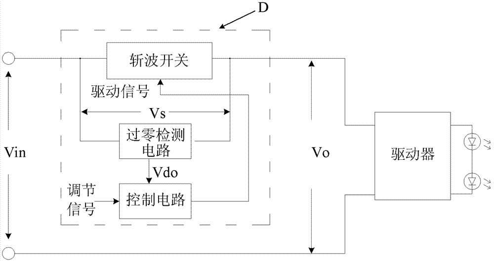 Method for controlling light modulation device