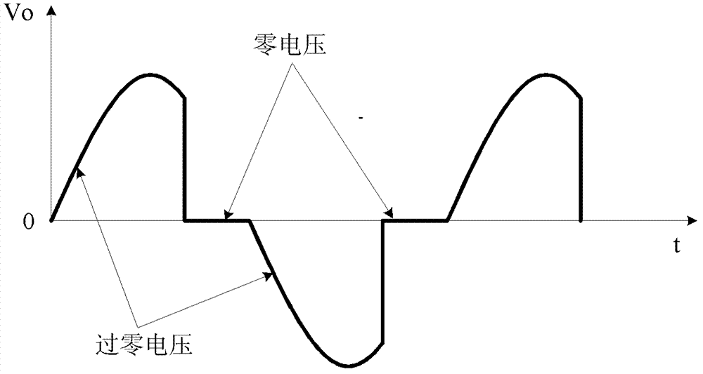 Method for controlling light modulation device