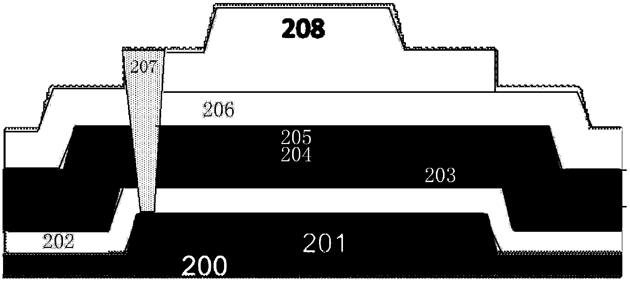 Array substrate, display panel and preparation method of array substrate