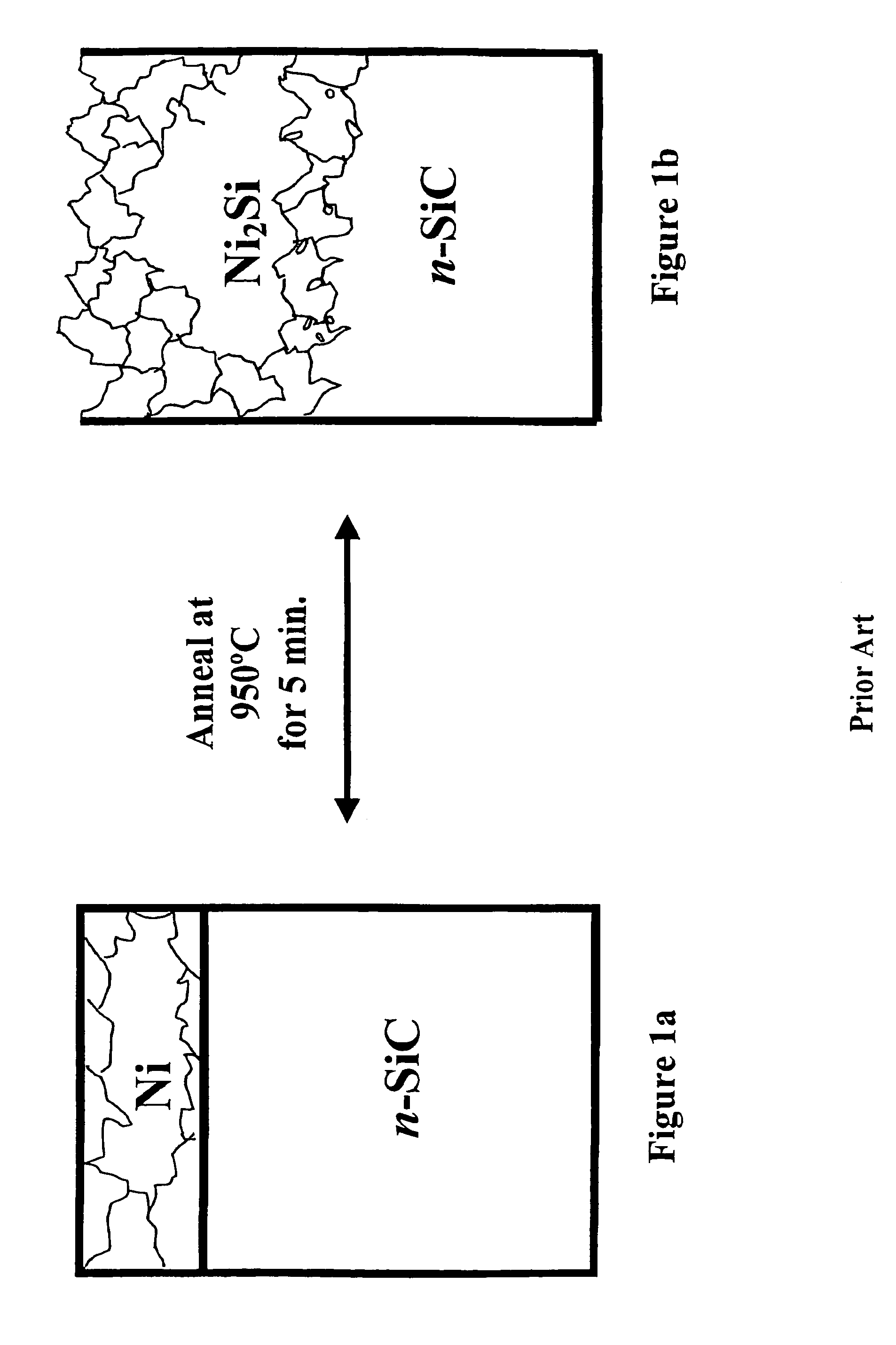 Formulation and fabrication of an improved Ni based composite Ohmic contact to n-SiC for high temperature and high power device applications