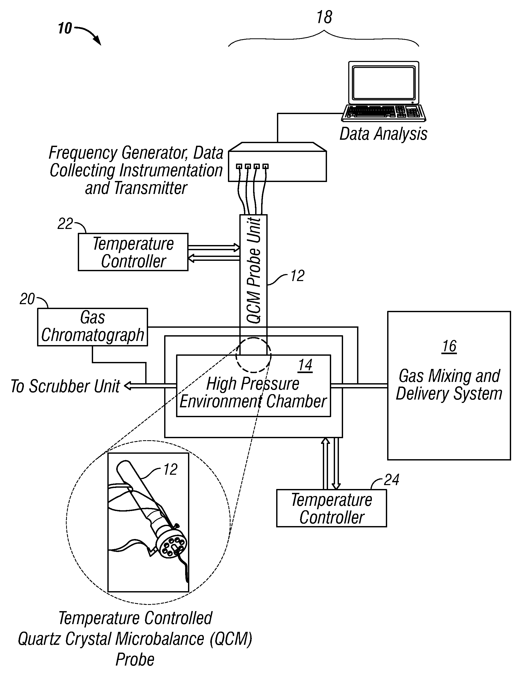 Methods and Apparatus for Monitoring Deposit Formation in Gas Systems