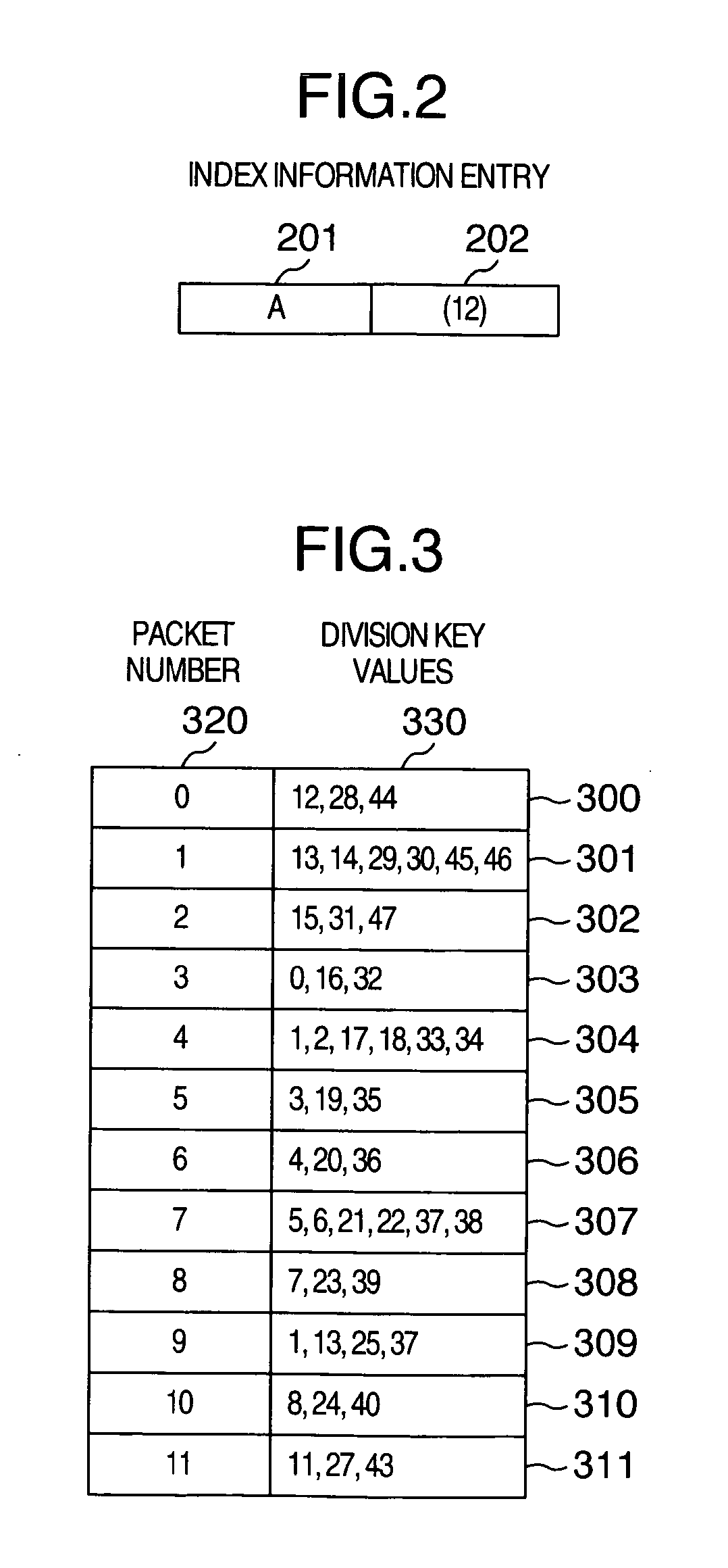 Information retrieving system