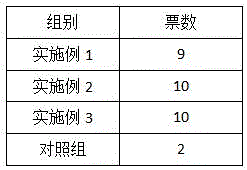 Preparation method of honeysuckle flower tea