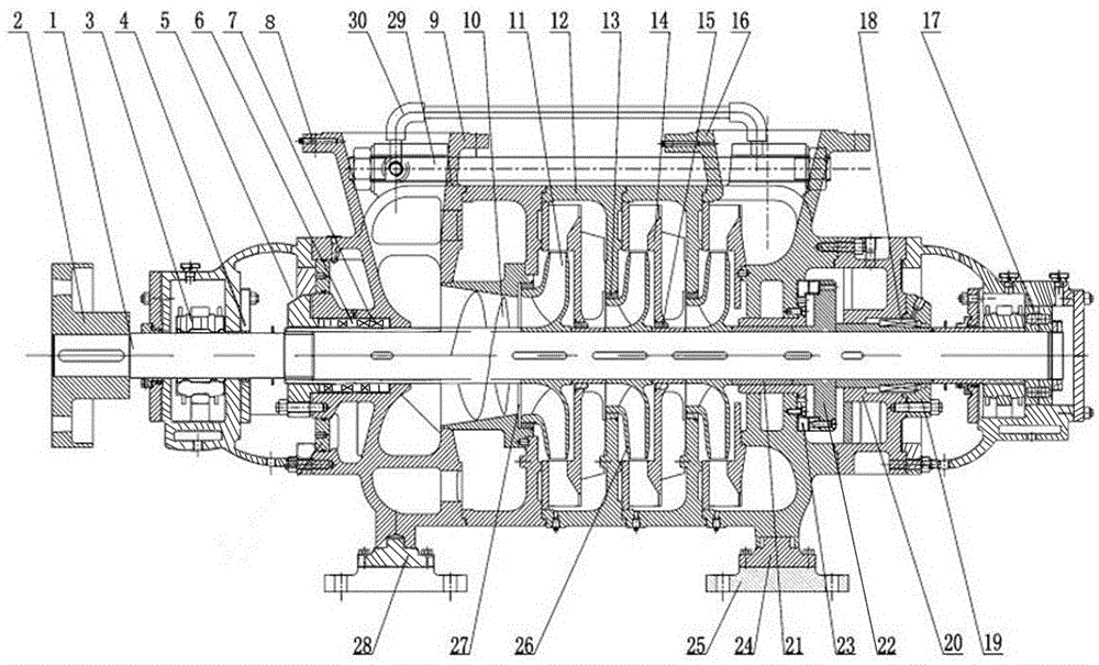 Horizontal multi-stage centrifugal pump