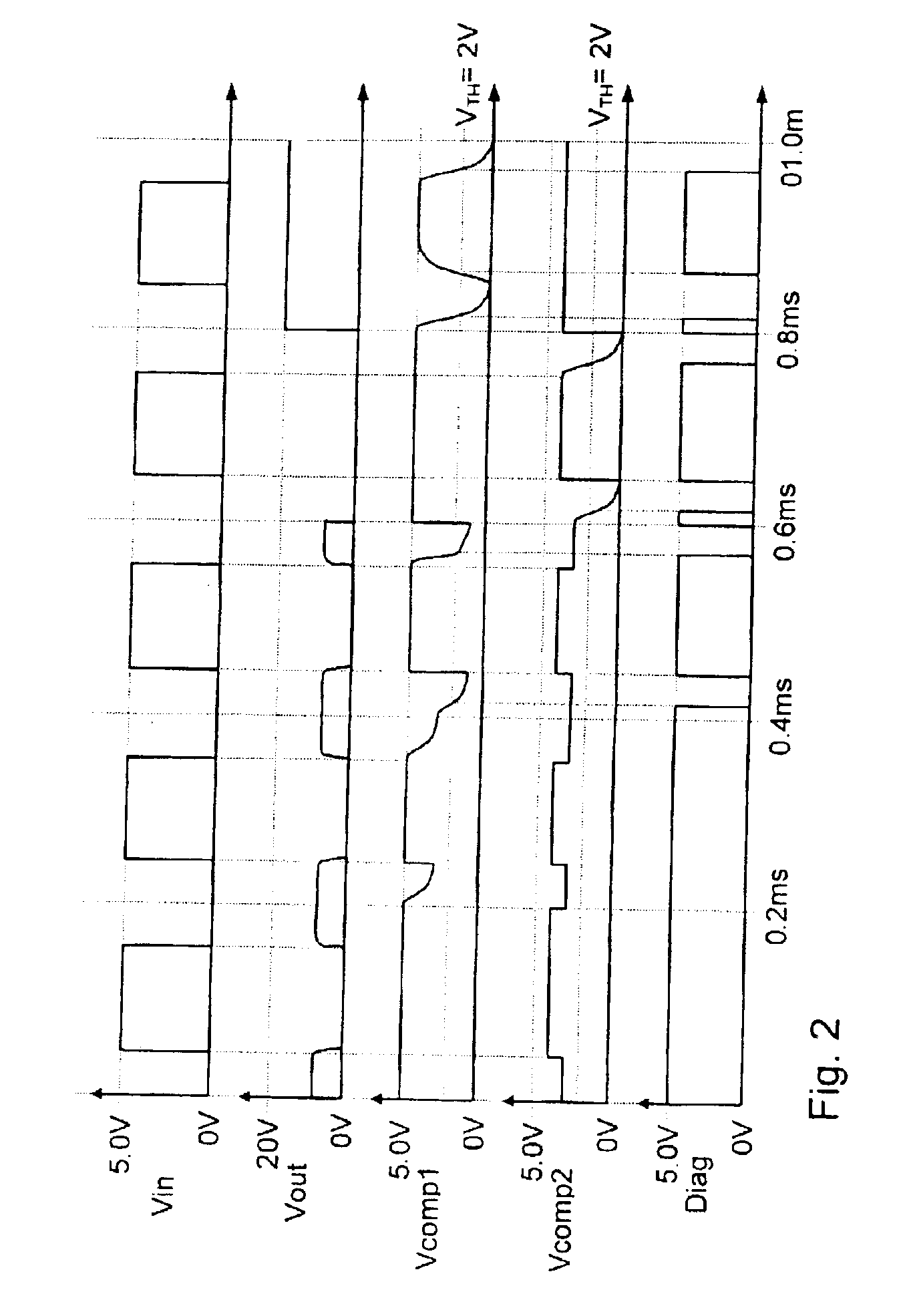 Driver circuit