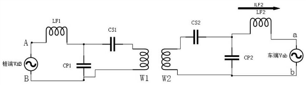 Automobile wireless charging system and control method thereof