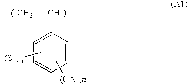 Resist composition and pattern forming method using the same