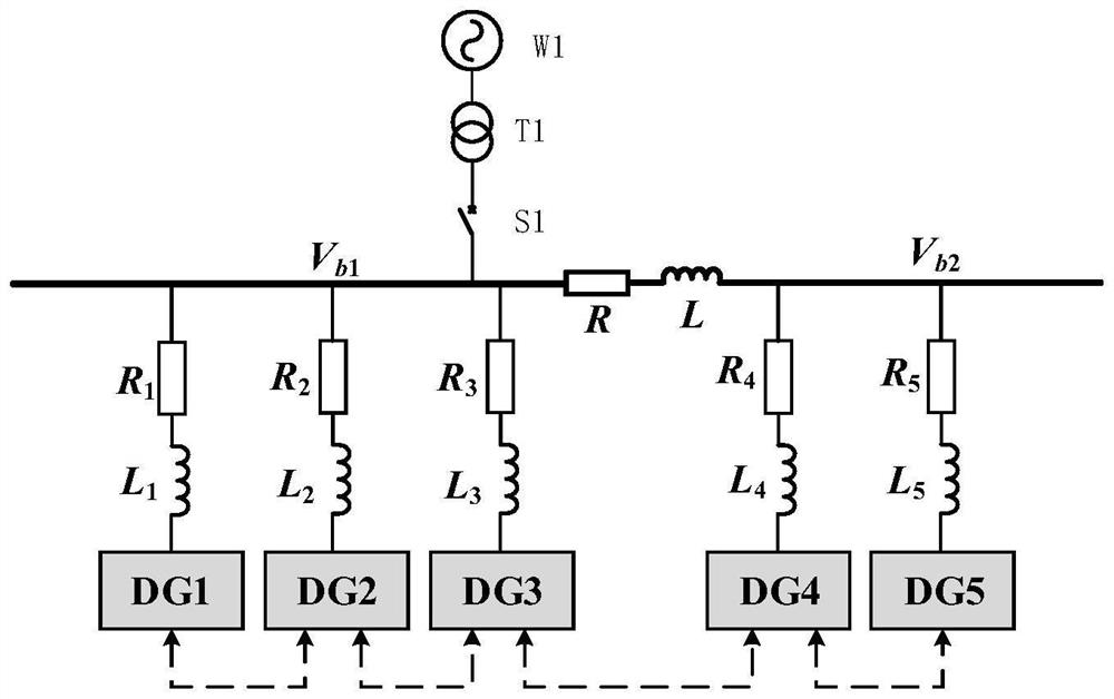 High-density distributed power supply communication method and device and medium