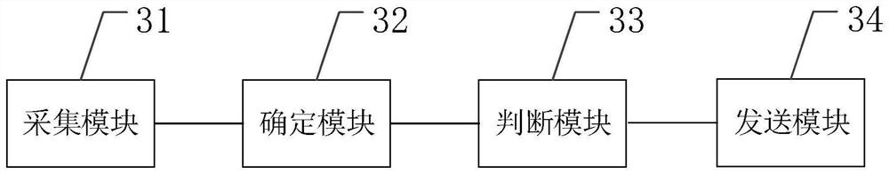 High-density distributed power supply communication method and device and medium