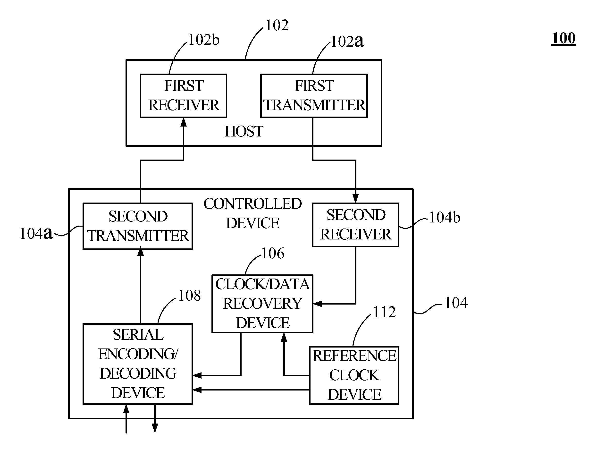 Detection method of low frequency handshaking signal