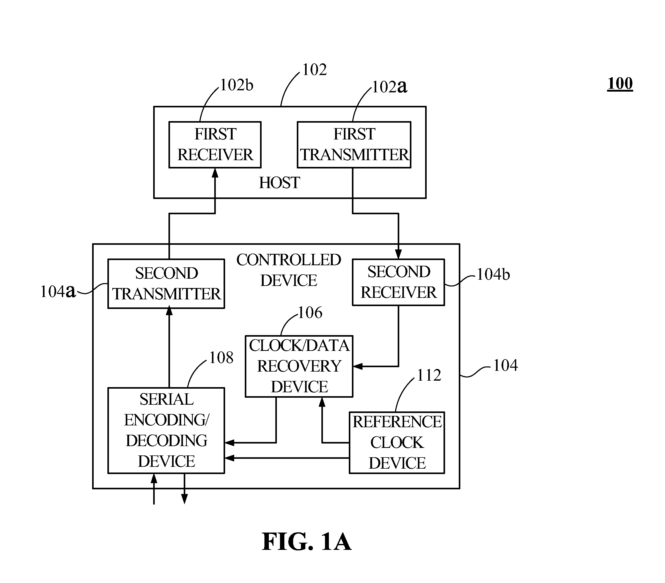 Detection method of low frequency handshaking signal