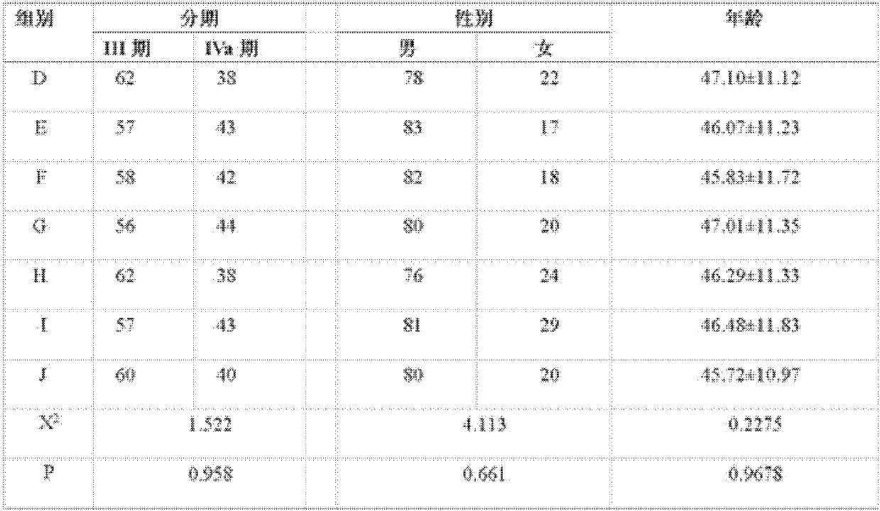 Sarcandra extract and application thereof