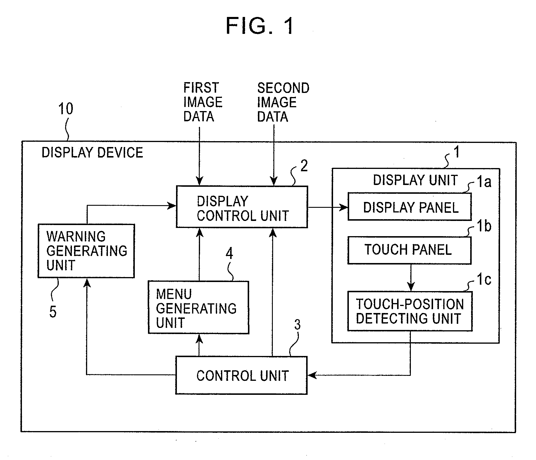 Display Device, User Interface, and Method for Providing Menus