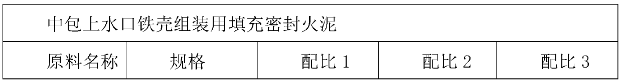 Filling fire clay for assembling tundish upper water gate iron shell and preparation method thereof