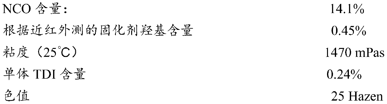 Polyisocyanate curing agent with good storage stability and preparation method thereof