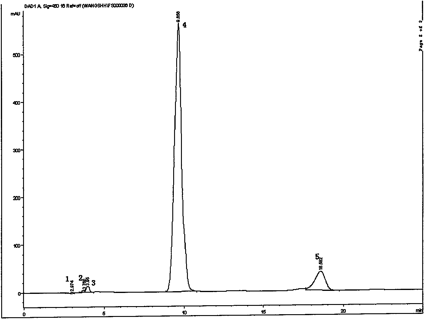 Method for extracting fucoxanthin from brown algae