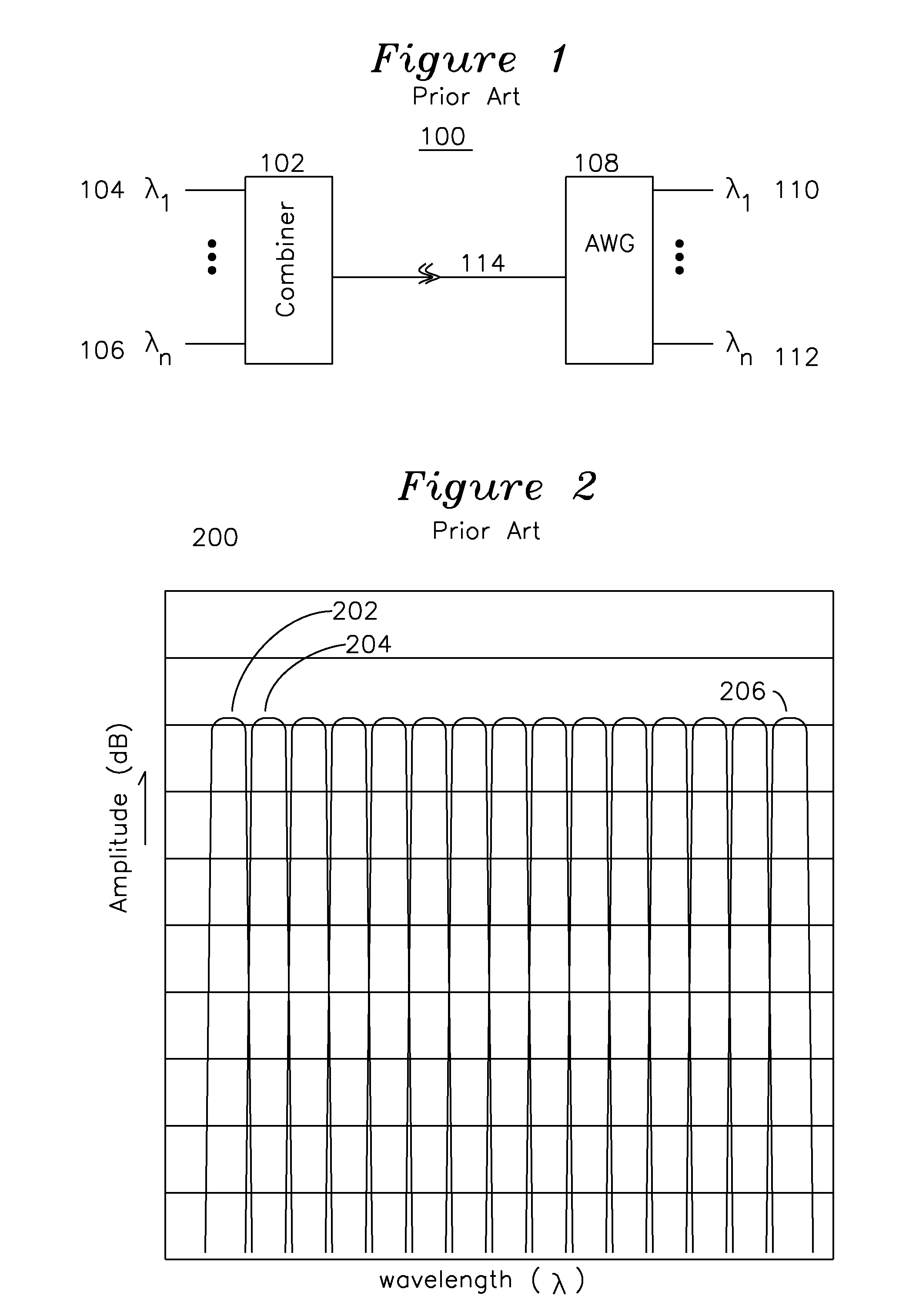 AWG filter for wavelength interrogator