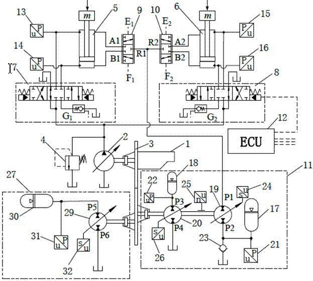 Backpressure and power matching hydraulic hybrid power control double-actuator system