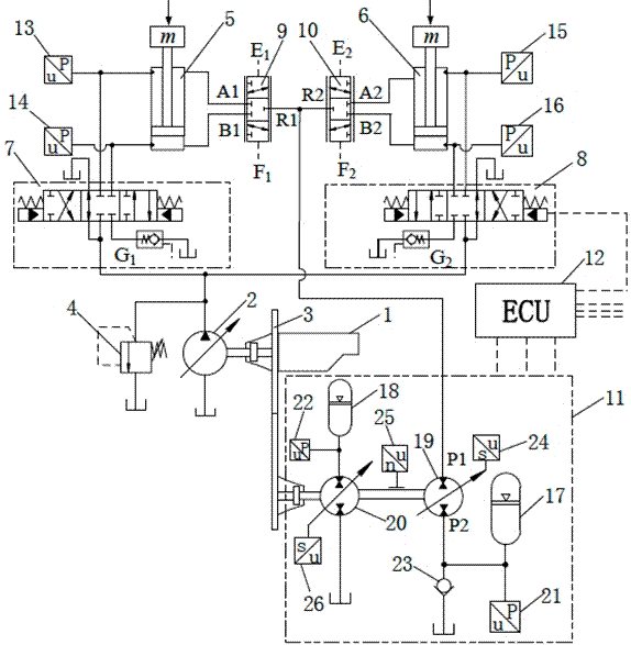 Backpressure and power matching hydraulic hybrid power control double-actuator system