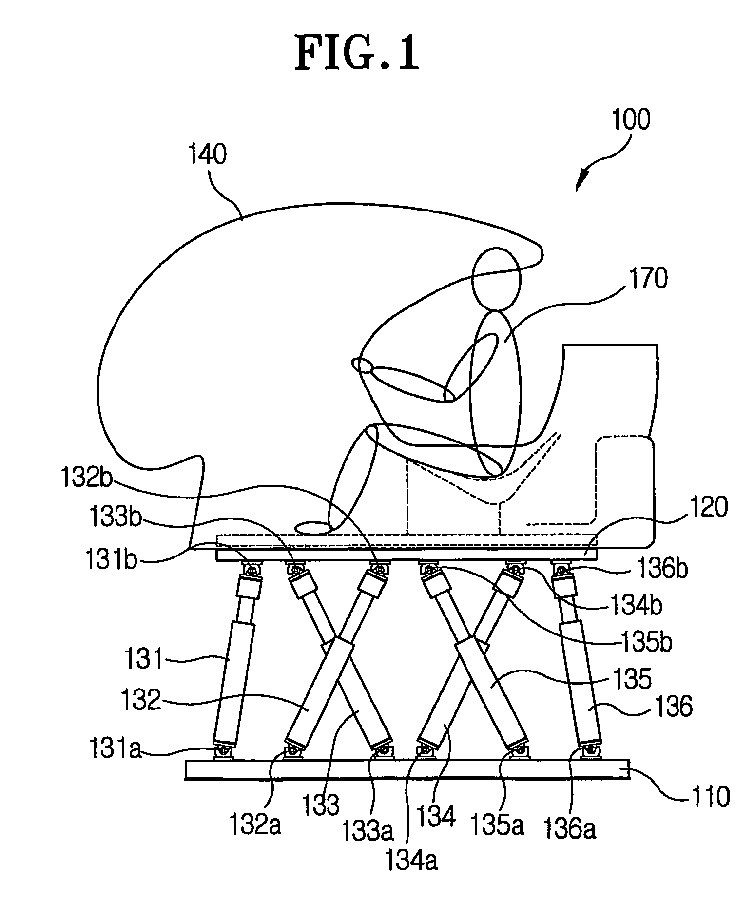 Motion simulator