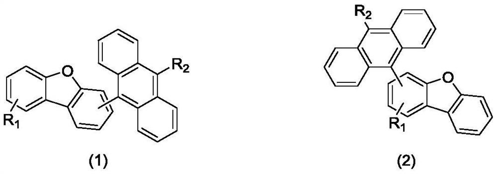 Organic electroluminescent material with a dibenzofuran anthracene core structure, and preparation method and device thereof