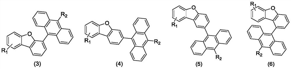 Organic electroluminescent material with a dibenzofuran anthracene core structure, and preparation method and device thereof