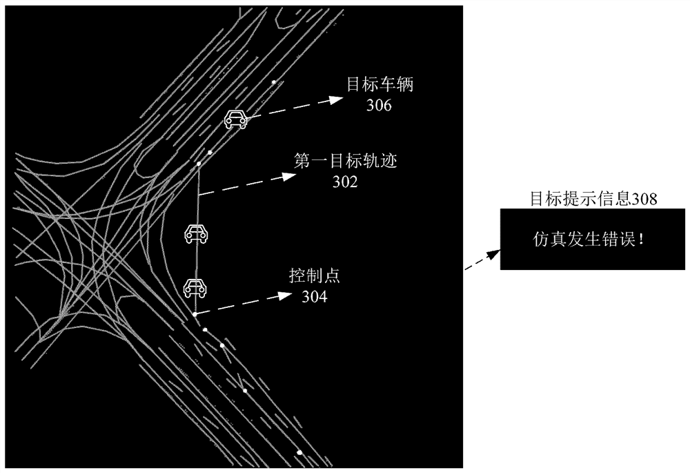 Automatic driving simulation method and device, storage medium and electronic equipment