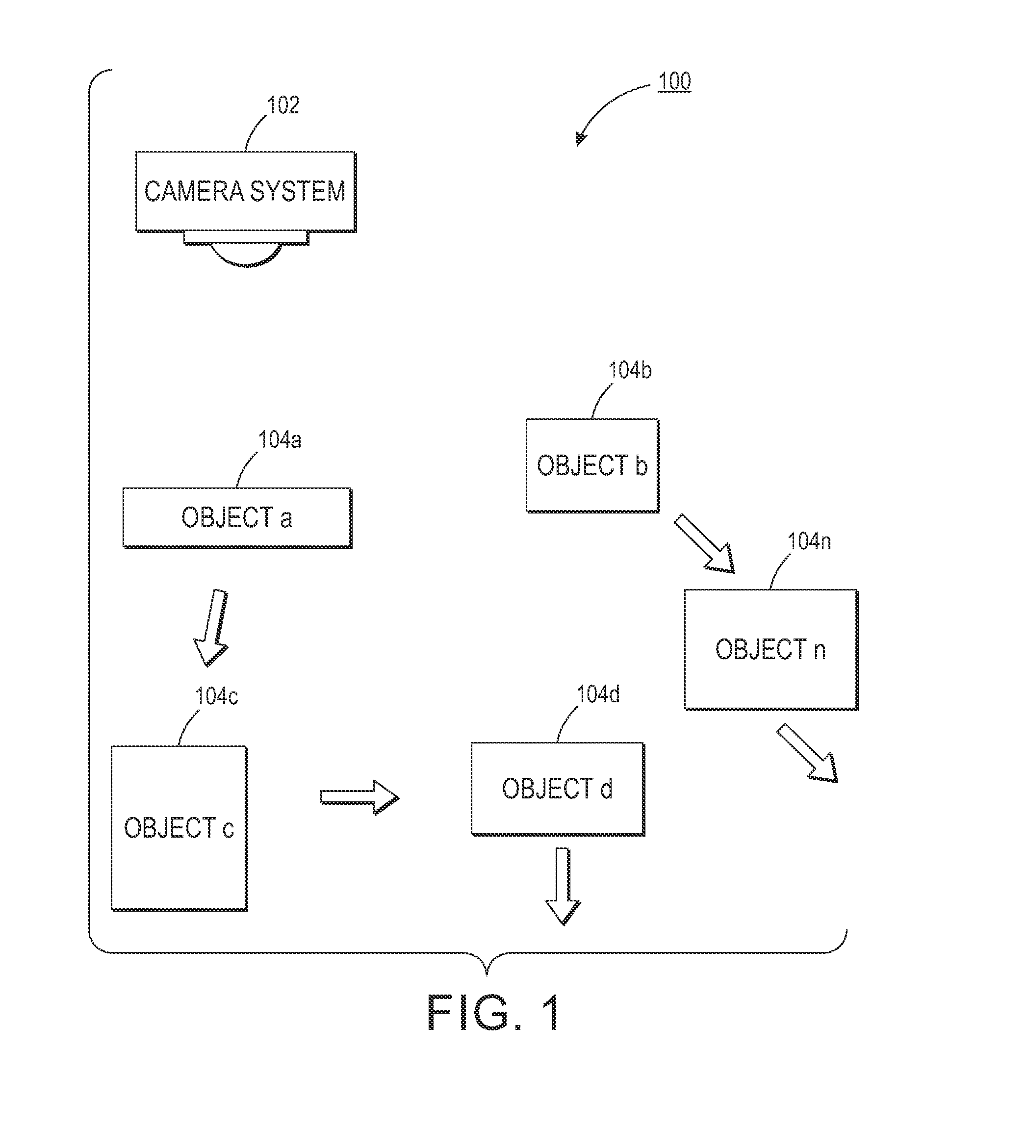 System and method for visual motion based object segmentation and tracking