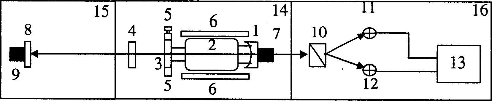 Optical feedback range finder for two-frequency laser based on Zeeman-birefraction