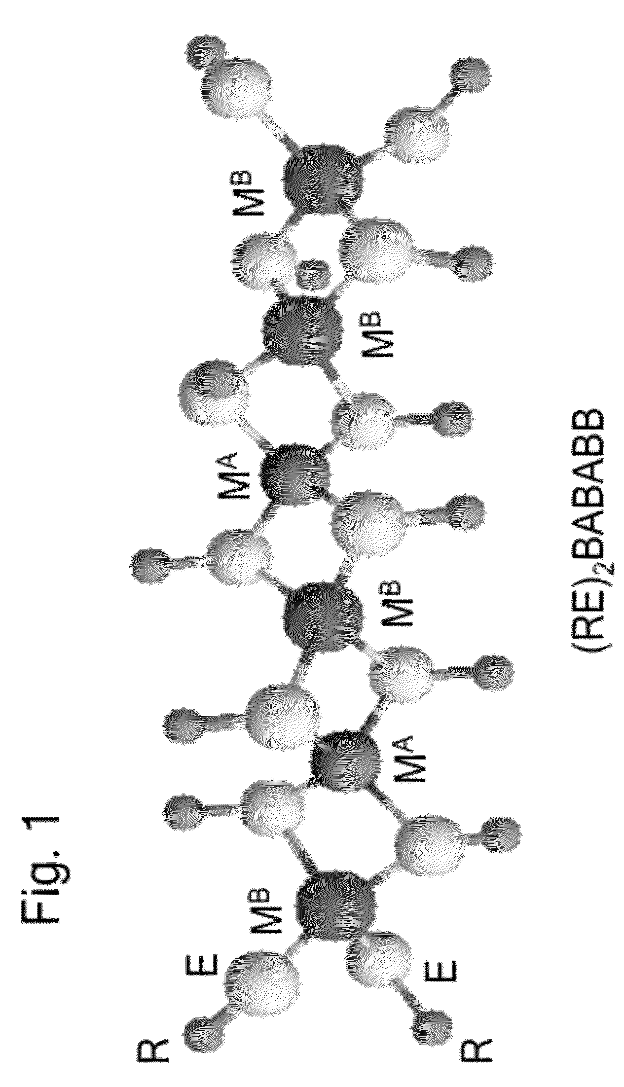 Polymeric precursors for CAIGAS aluminum-containing photovoltaics