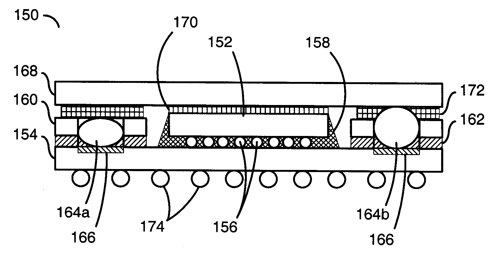 Process of grounding heat spreader/stiffener to a flip chip package using solder and film adhesive